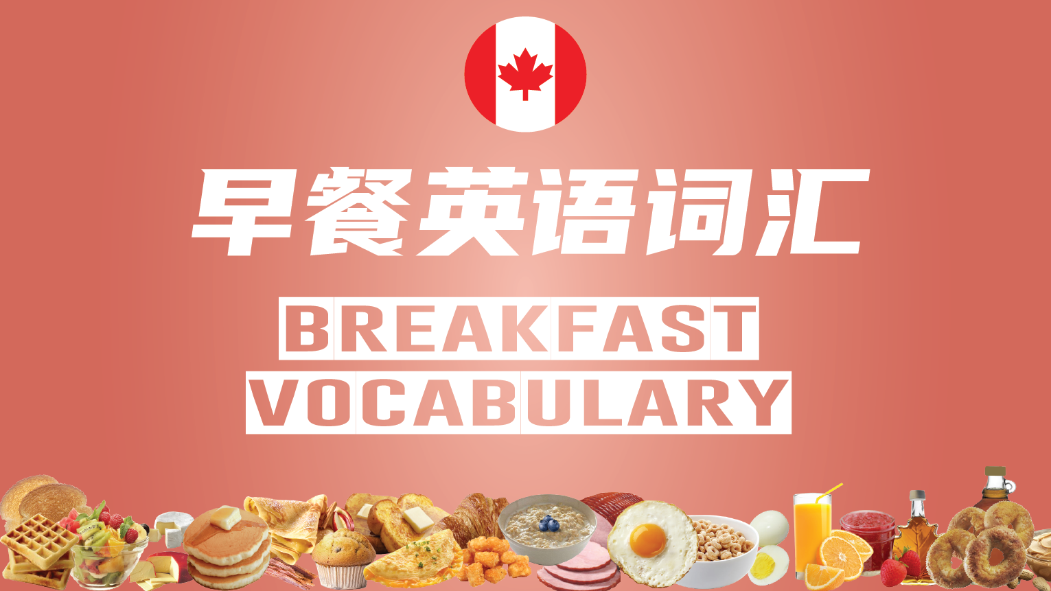 Breakfast Vocabulary